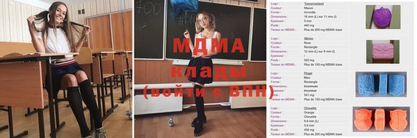 ГАЛЛЮЦИНОГЕННЫЕ ГРИБЫ Арсеньев